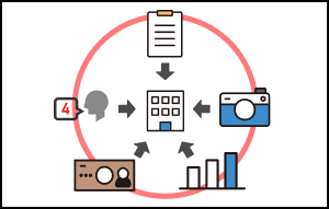 「葬儀の口コミ」で「口コミ評価」「事例数」「画像数」「価格」「葬儀の実績」などを独自のアルゴリズムにより客観的基準で点数化したものをランキングとして表示しています。
そこに恣意的な個人の主観は含まれず、偏りのない純粋な比較をしていただくことができます。